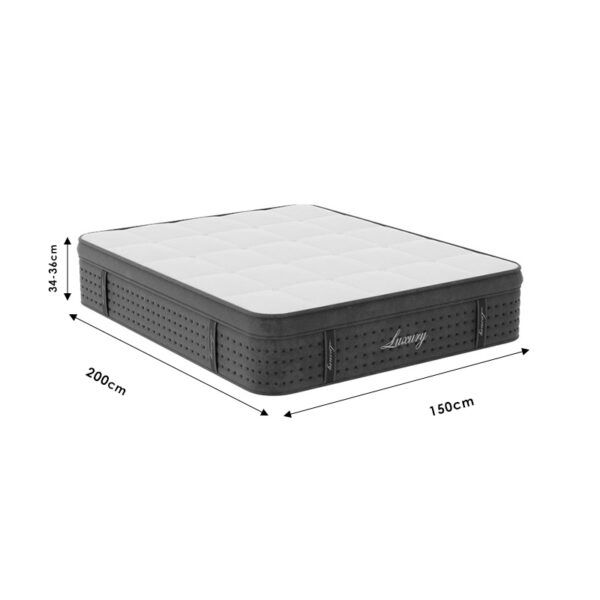 Στρώμα Luxury pocket spring+gel memory foam+latex μονής όψης aloe vera 34-36cm 150x200εκ