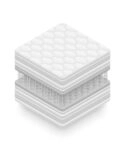 Στρώμα BeComfort Air-18 εκ.-100x200