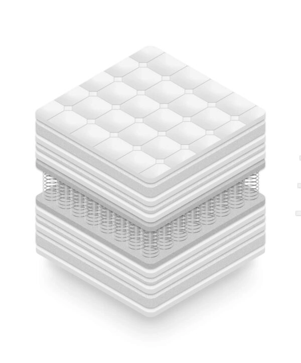 Στρώμα BeComfort Cloud Kids-90 x 200