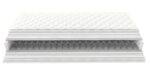 Στρώμα BeComfort Cloud-21 εκ.-90 x 200