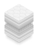 Στρώμα BeComfort Fusion-23 εκ.-120 x 200
