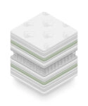 Στρώμα BeComfort Rest-90 x 200