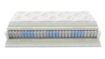 Στρώμα BeComfort Supreme-140 x 190
