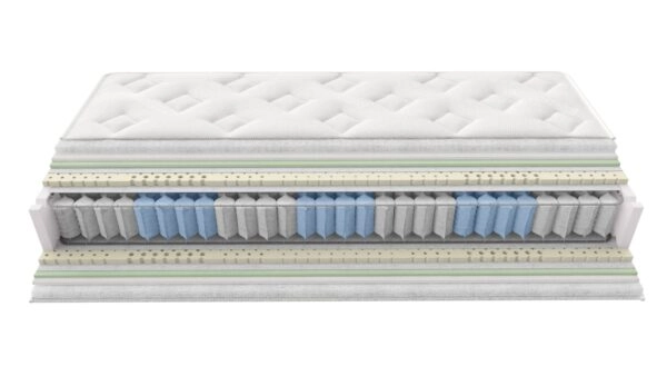 Στρώμα BeComfort Supreme-140 x 190