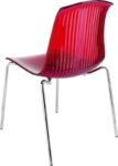 ALLEGRA RED TRANSP.(Σ4)ΚΑΡΕΚΛΑ - ΑΚΡΥΛΙΚΟ - ΚΟΚΚΙΝΟ