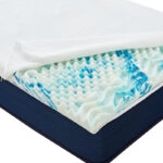 Στρώμα Casmeriane  pocket spring roll pack μονής όψης 100x200x20εκ