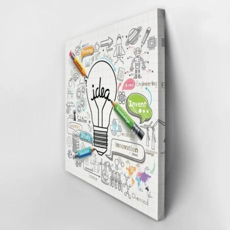 Πίνακας IDEA - Typography Sticky 3