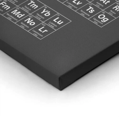 Πινακας σε καμβά VINTAGE PERIODIC TABLE - Typography Sticky 1