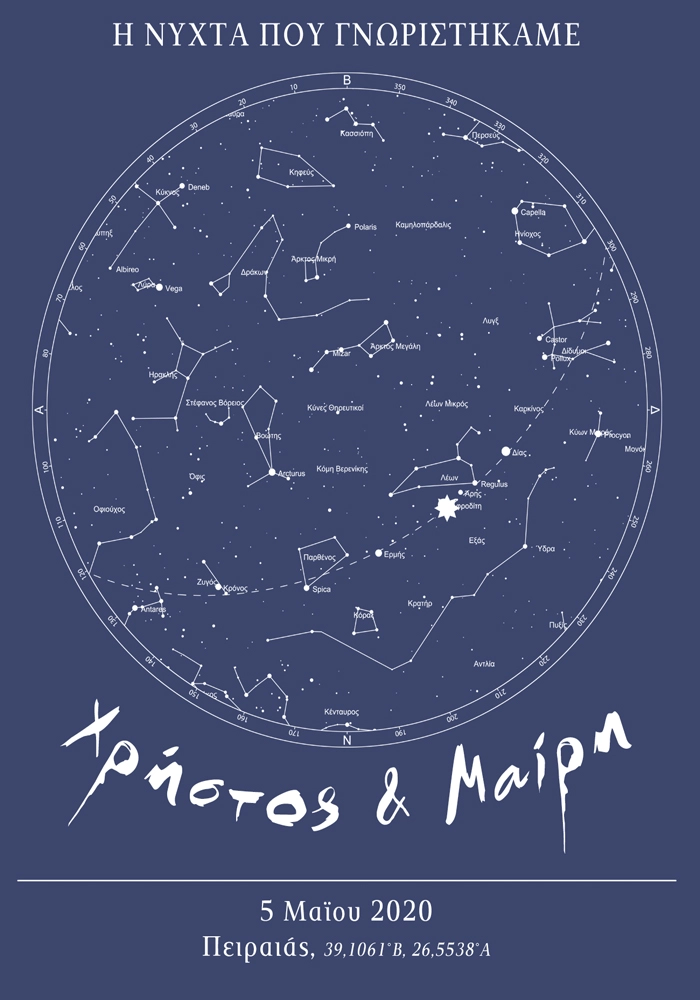Πίνακας σε καμβά STARS LOVE blue