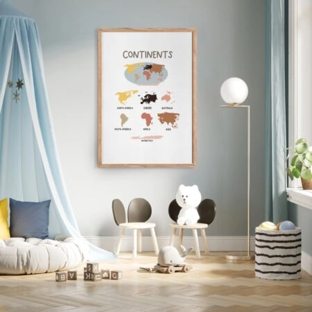 Πόστερ CONTINENTS