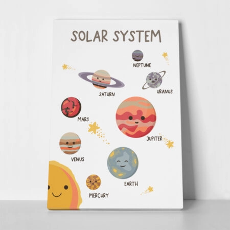 Πινακας σε καμβά KIDS SOLAR SYSTEM - Παιδικοι και set Sticky 1