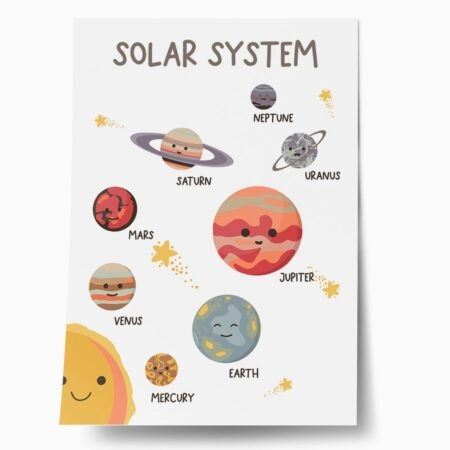 Πόστερ KIDS SOLAR SYSTEM - Παιδικά Sticky 1