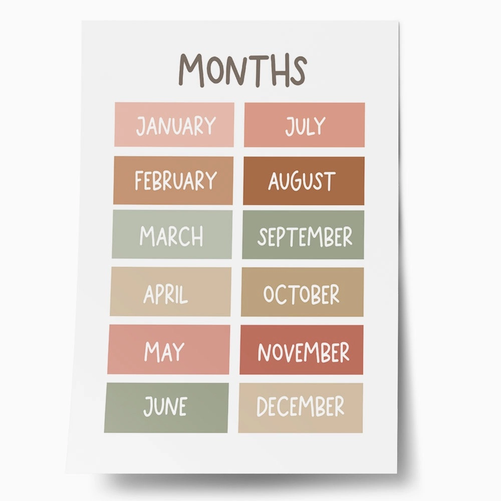 Πόστερ MONTHS