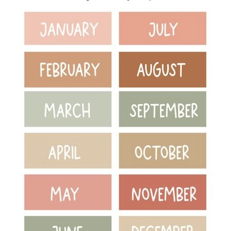 Πόστερ MONTHS - Παιδικά Sticky 2