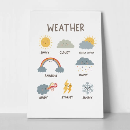 Πινακας σε καμβά WEATHER - Παιδικοι και set Sticky 1