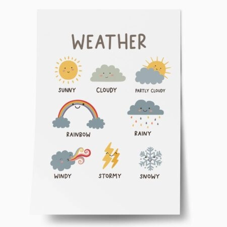 Πόστερ WEATHER - Παιδικά Sticky 1