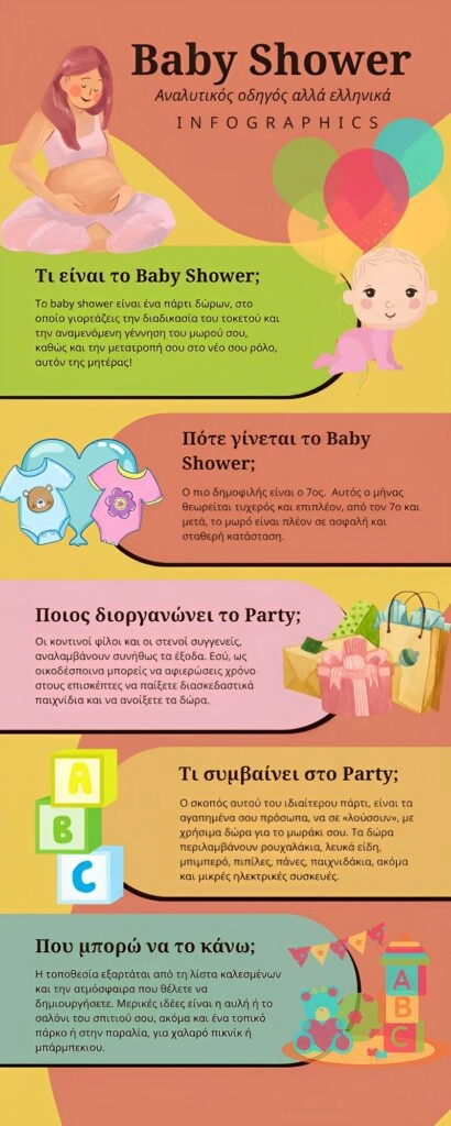 Baby Shower: Πώς να οργανώσεις το πιο παιχνιδιάρικο party 2 Baby Shower Infographic