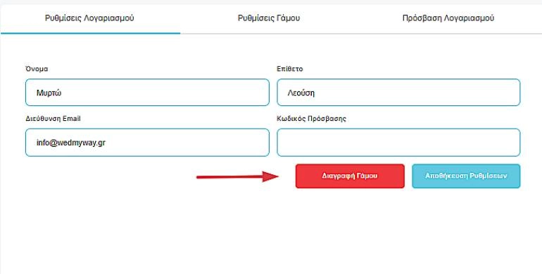WedMyWay διαγραφή γάμου