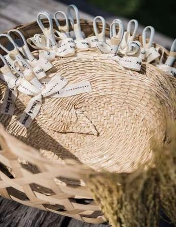 Δώρα για καλεσμένους γάμου: 10 όμορφες ιδέες με πολύ αγάπη 5 Καλάθι με βεντάλιες για γάμο
