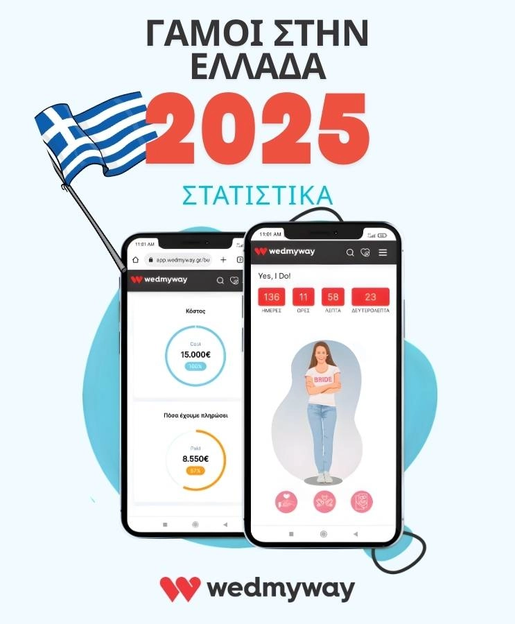 Ερευνα Γάμων στην Ελλάδα: Στατιστικά & Τάσεις για το 2025 1 Γάμοι στην Ελλάδα 2025. Τάσεις και στατιστικά