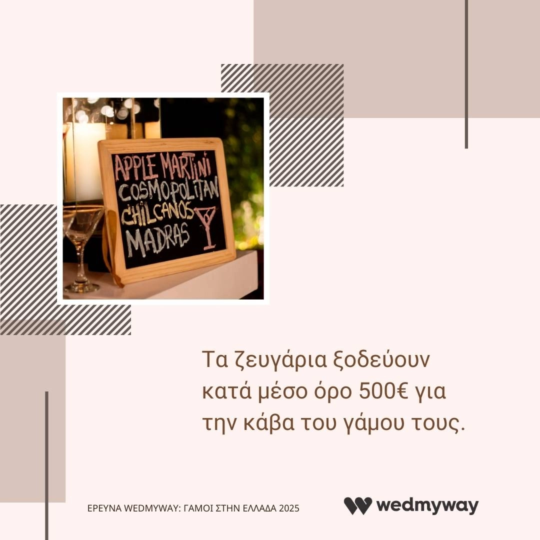 Οργάνωση γάμου: H απόλυτη λίστα για το 2025 (Δωρεάν PDF) 11 Τα ζευγάρια ξοδεύουν μέσο όρο 500 ευρώ για την κάβα του γάμου τους. Ερευνα wedmyway