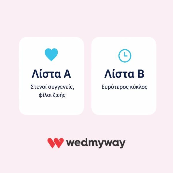 Λίστα καλεσμένων Α + Β