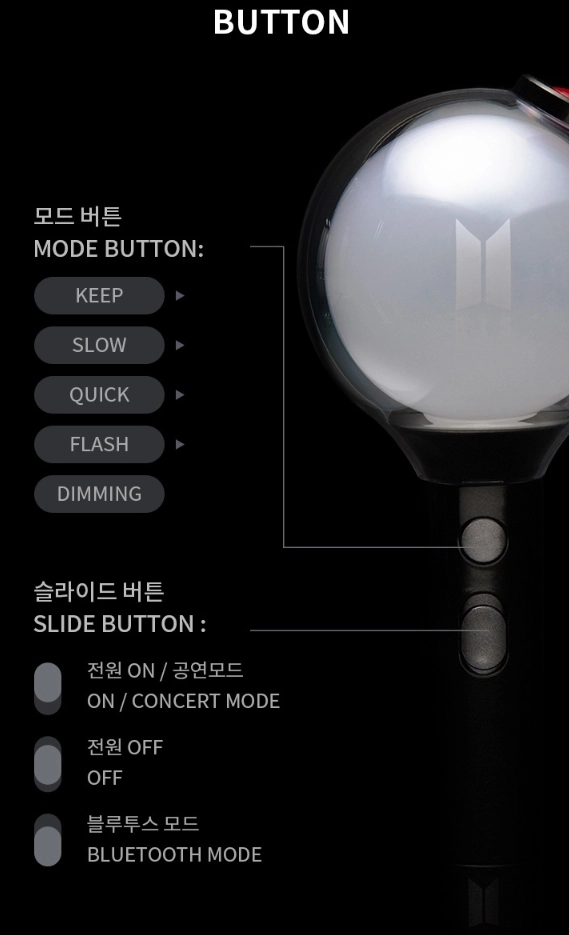 BTS MAP OF THE SOUL アミボム Army Bomb Map Of The Soul Special Edition | BTS Official