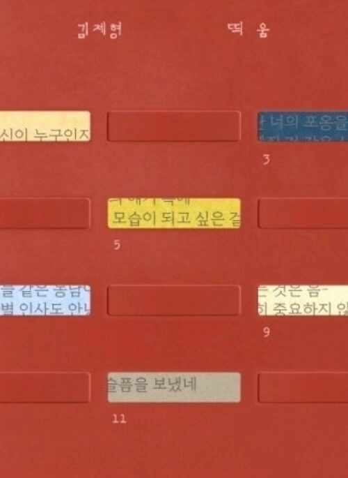 KIM JE HYEONG Album – 띄 움