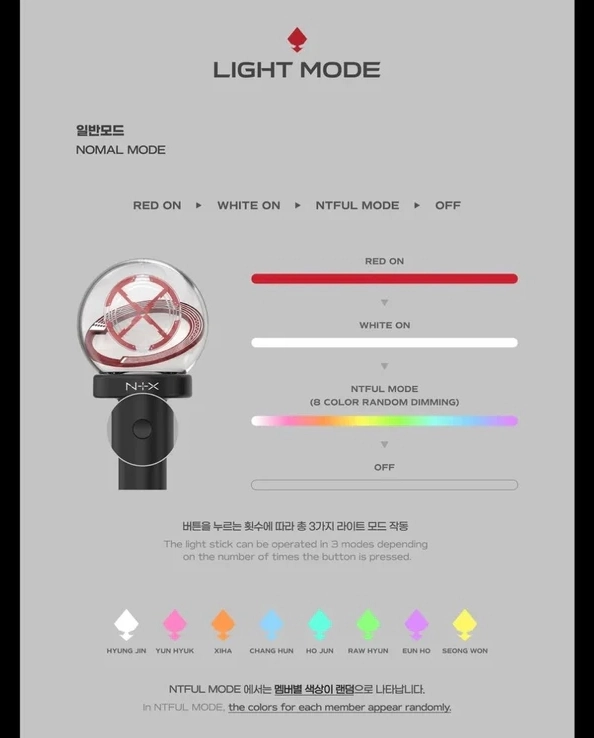 ミュージシャン FANTASTICS OFFICIAL LIGHT STICK FANTASTICS OFFICIAL LIGHT STICK ～INTERSTELLATIC FANTASTIC