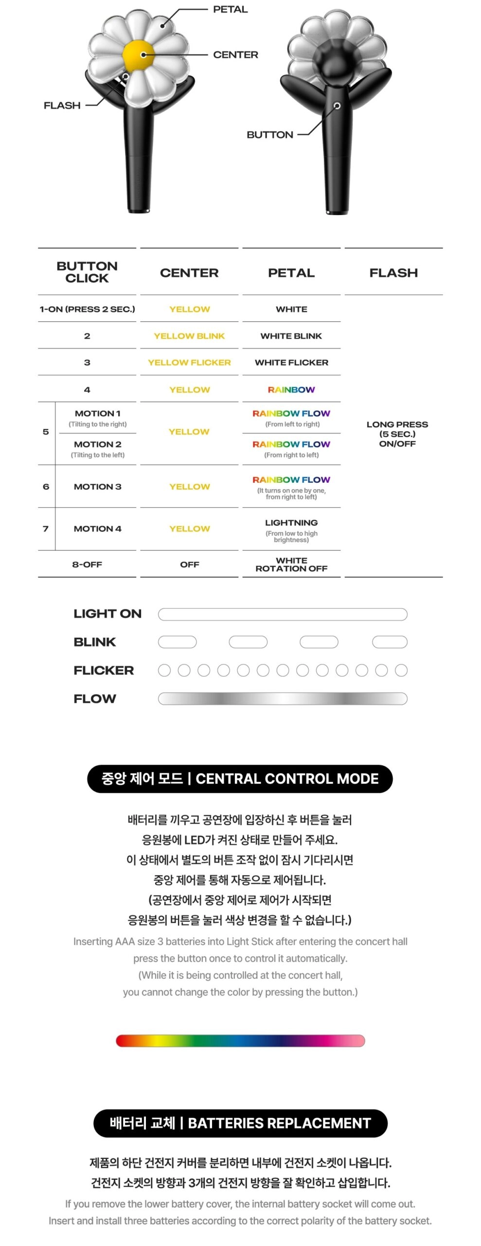DAY-G | G-DRAGON Official Lightstick - Fashion Chingu